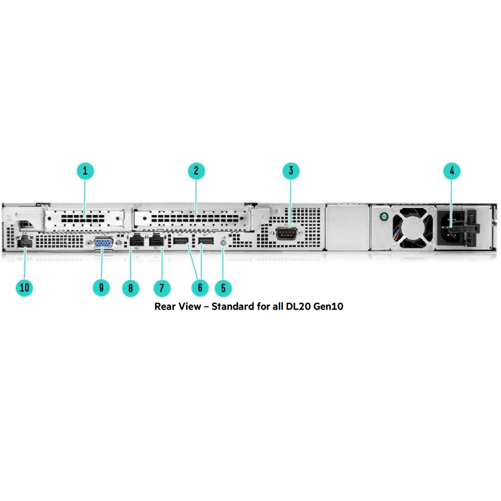 Servidor Hpe Proliant Dl Gen Plus Xeon E Gb X Sff Gbe